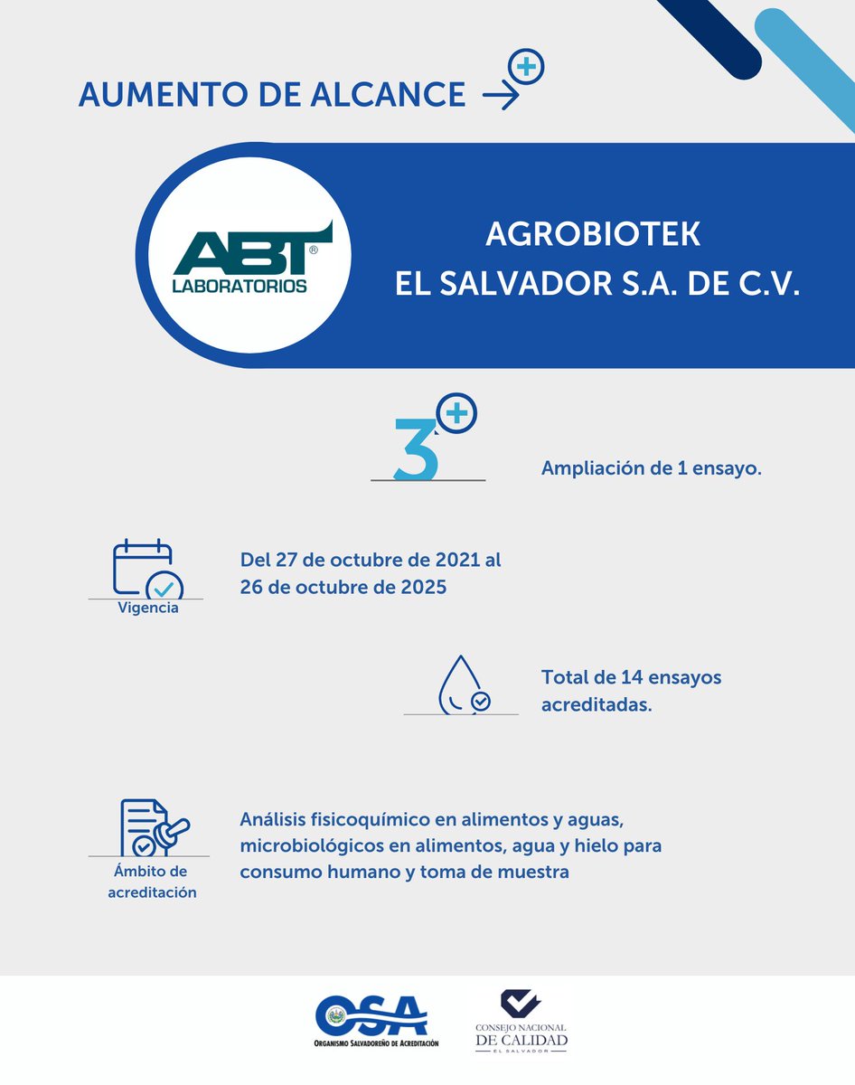 Organismo Salvadoreño de Acreditación tweet media