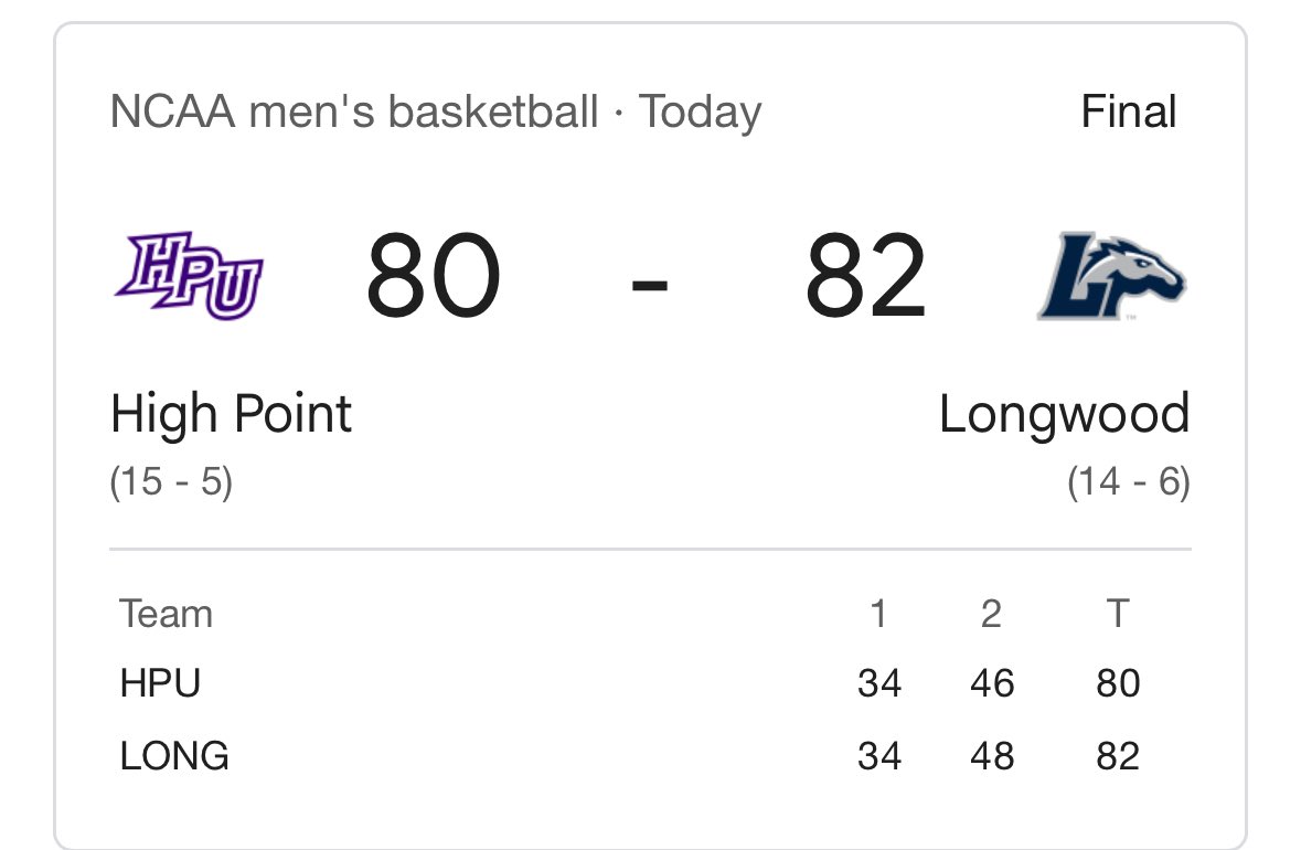 Blue & White Spotlight tweet media