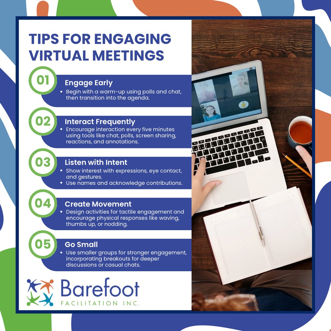 Transform your virtual meetings with these actionable tips for enhanced engagement and interaction!

Check out our blog for more insights on boosting engagement in virtual meetings: trybarefoot.com/our-blog/tips-…

#VirtualMeetings #VirtualWorkshops #ConversationsThatCount