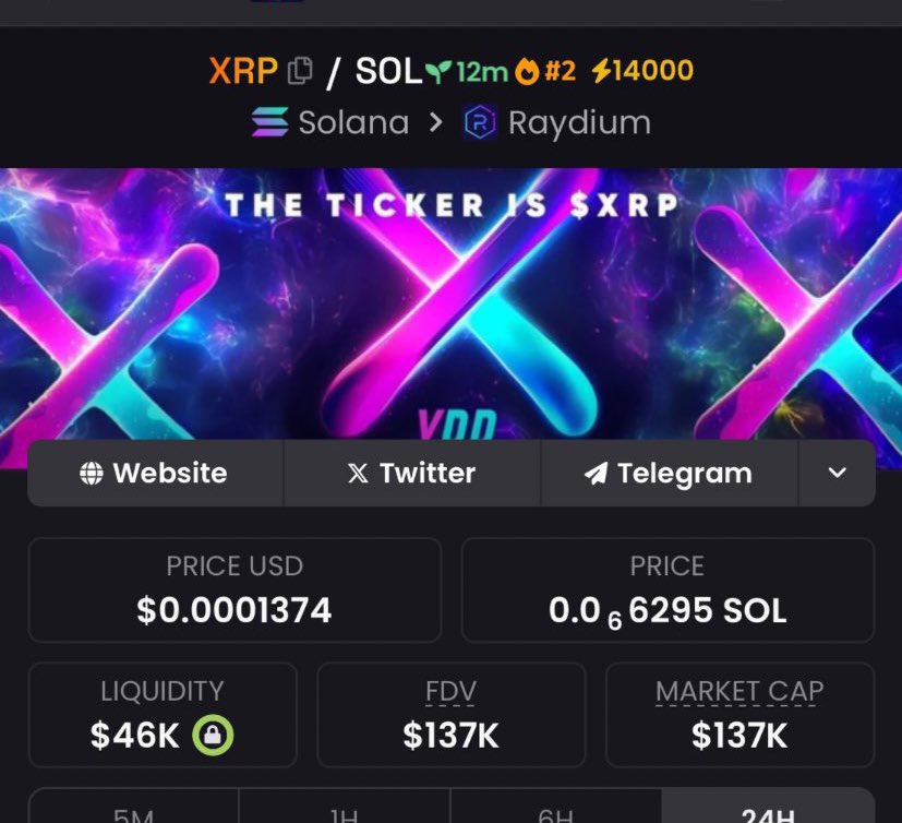 AndrewRoKim's tweet photo. $XRP is here and has given us a lot of time to enter.
I highlighted this gem at $137k Mcap for copy traders in my private Tg
Don't miss the next call!
#XRP #AGENTIS #ORTO #SPHERE #JEWBEAR #notai #TAI #AGiXT #trump #rug #solcat $AICMP $PENGU $TETSUO
$BUZZ $NEUR $NC $PX #Crypto https://t.co/dUNnvg3SxM