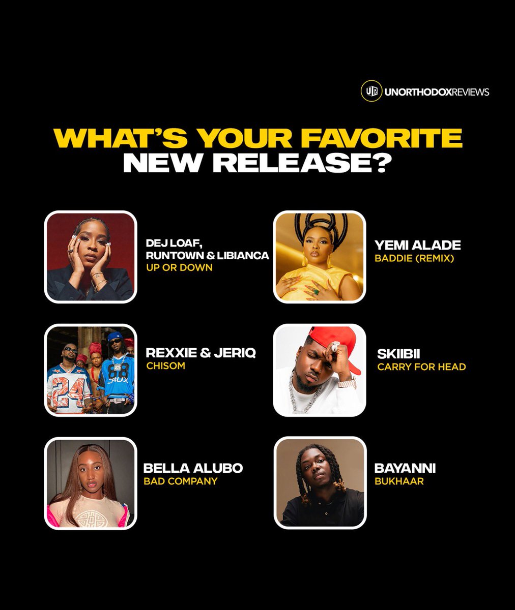 Which new release has taken over your speakers? 🔊

• Dej Loaf ft. Runtown &amp; Libianca – Up Or Down
• Yemi Alade ft. Konshens &amp; Femi One – Baddie (Remix)
• Rexxie &amp; Jeriq - Chisom⁠
• Skiibii – Carry Go
• Bella Alubo – Bad Company
• Bayanni – Bukhaar