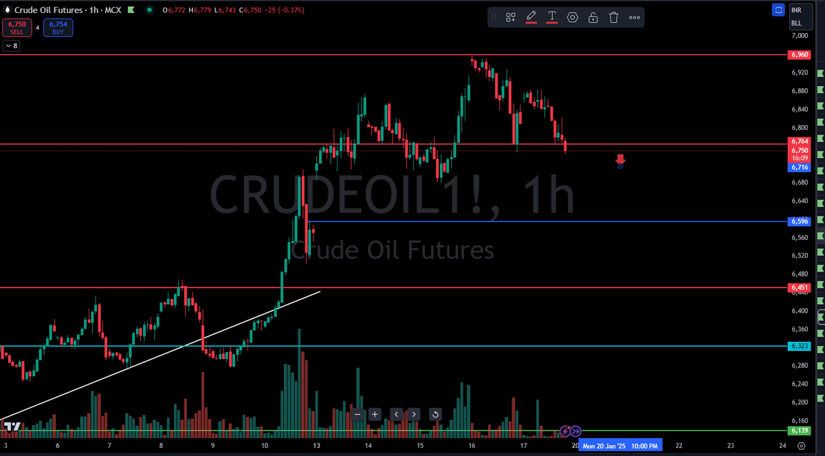 TradingMasters3 tweet picture