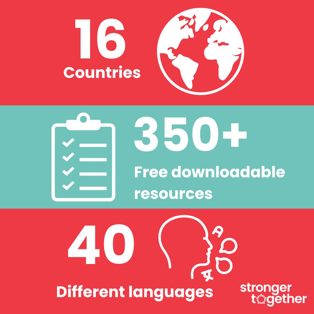 💡 Have you explored our FREE resource library?

📚 Access over 350+ resources for free on our website; including policy templates, checklists, videos &amp; more ➡️ lnkd.in/eFmbv-XC
🔎 Search based on country, sector and language
💼 Find a workshop ➡️ lnkd.in/e-wA3rZh