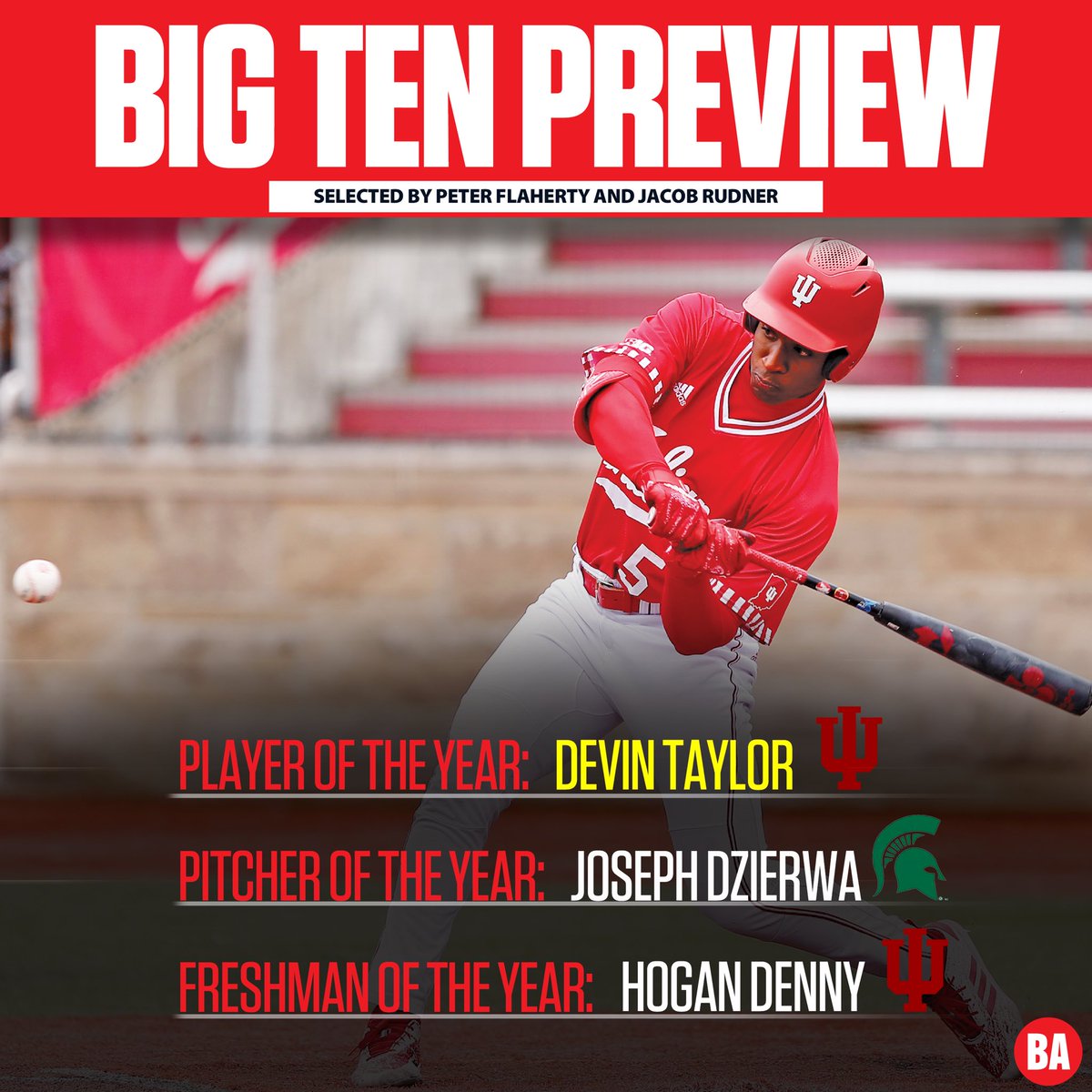 Baseball America (@baseballamerica) on Twitter photo We are predicting big things from <a href="/IndianaBase/">Indiana Baseball</a> this season ๐
baseballamerica.com/stories/collegโฆ We are predicting big things from <a href="/IndianaBase/">Indiana Baseball</a> this season ๐
baseballamerica.com/stories/collegโฆ