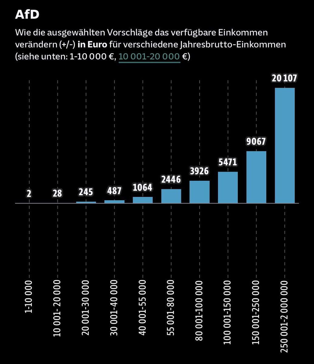 Johannes Hillje tweet media