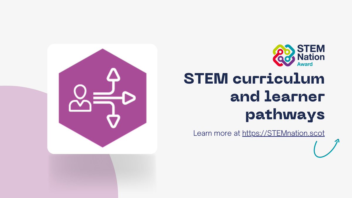 STEMedscot's tweet image. What does your #STEMcurriculum look like? Are you using STEM as a context for IDL? Do your learners follow a wide range of STEM #LearnerPathways?
Explore how your #CurriculumInnovation work connects with the #STEMnation Award framework: blogs.glowscotland.org.uk/glowblogs/stem… @CurriculumInnov