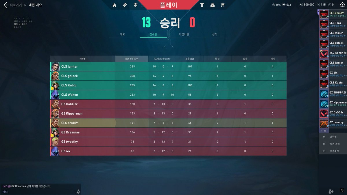 clean first game vs genziary
