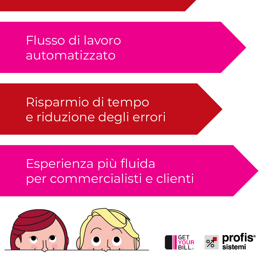 GetYourBill tweet media