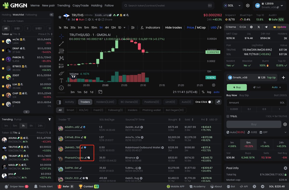 🌈 GMGN Fun Updates: Discover more surprises yourself! 1️⃣ Added 🎣 phishing  wallet address detection in address analysis 2️⃣ Labeled certain addresses  as 💎 diamond hands or 🧻 paper hands 3️⃣ Meme