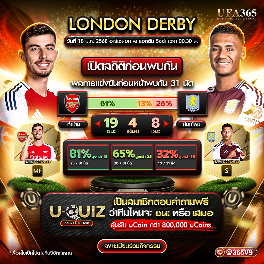 Fiona_Everyday's tweet photo. ⚽U-QUIZ ทายผลลุ้น U-COINS
🔥 ศึก LONDON DERBY อาร์เซน่อล 🆚 แอสตัน วิลล่า 🔥
เป็นสมาชิกตอบคำถามฟรีทายว่าทีมไหน ชนะ หรือ เสมอ
ก็ลุ้น uCoins กว่า 8️⃣0️⃣0️⃣0️⃣0️⃣0️⃣ uCoins
สมัครฟรี แอดมาเลยที่ 👉@365v9
หรือคลิก 👉 https://t.co/08sU0KGd54
#365v9 #ufa365 #ร้องข้ามกําแพง #แสตมป์อภิวัชร์ https://t.co/cPIzP2hOqZ