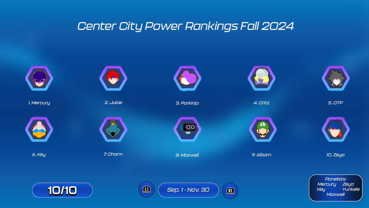 Central City Smash PR tweet media