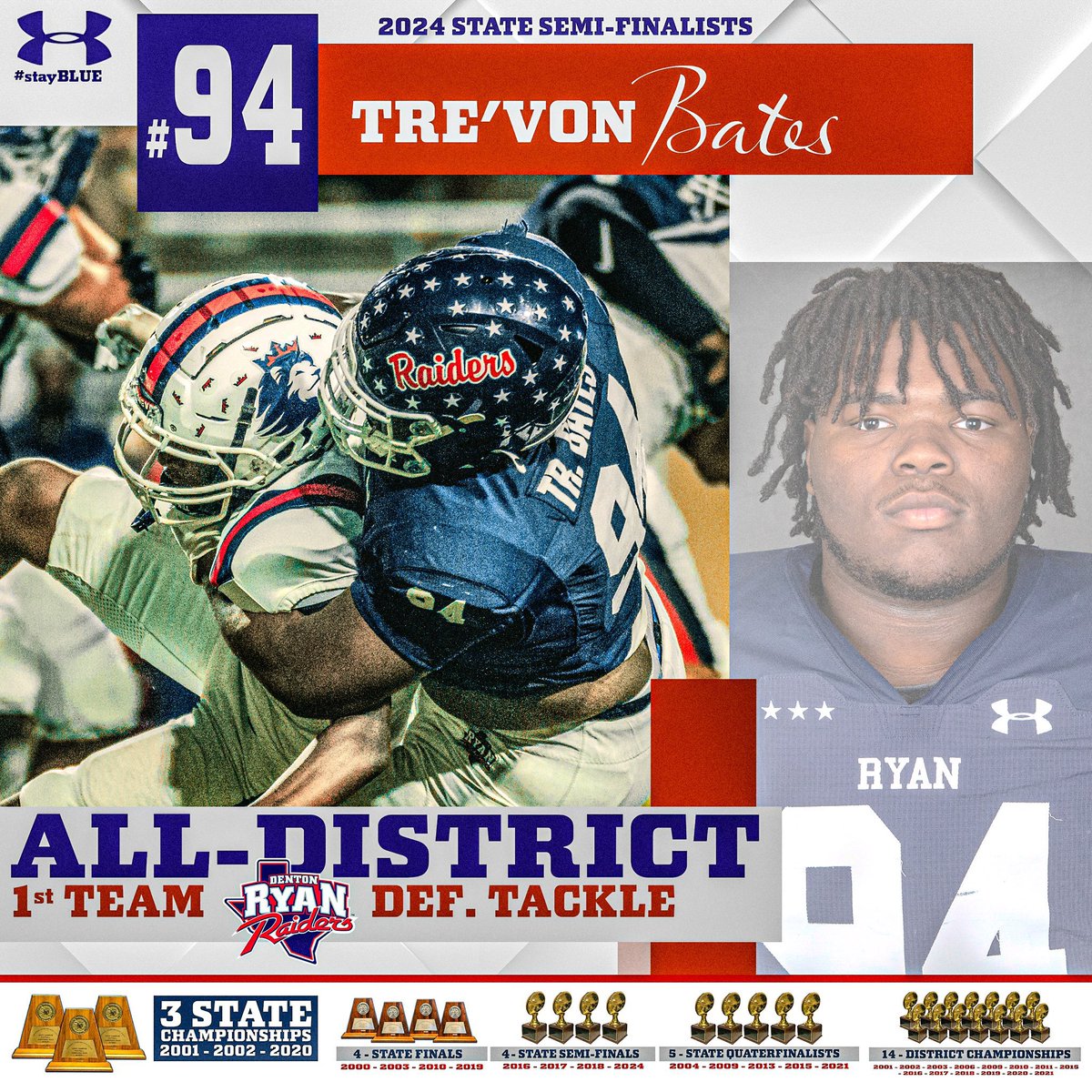 Tre’Von Bates tweet media