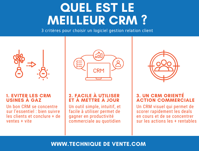 🤯 Quel est le meilleur CRM pour une gestion de la relation client optimale ?
➡️ technique-de-vente.com/meilleur-crm-l…
#meilleurcrm #logicielcrm #crmcommercial #gestionrelationclient #crmlogiciel #meilleurscrm #gestionclients #crm #gestiondelarelationclient #pilotagecommercial #logicielscrm
