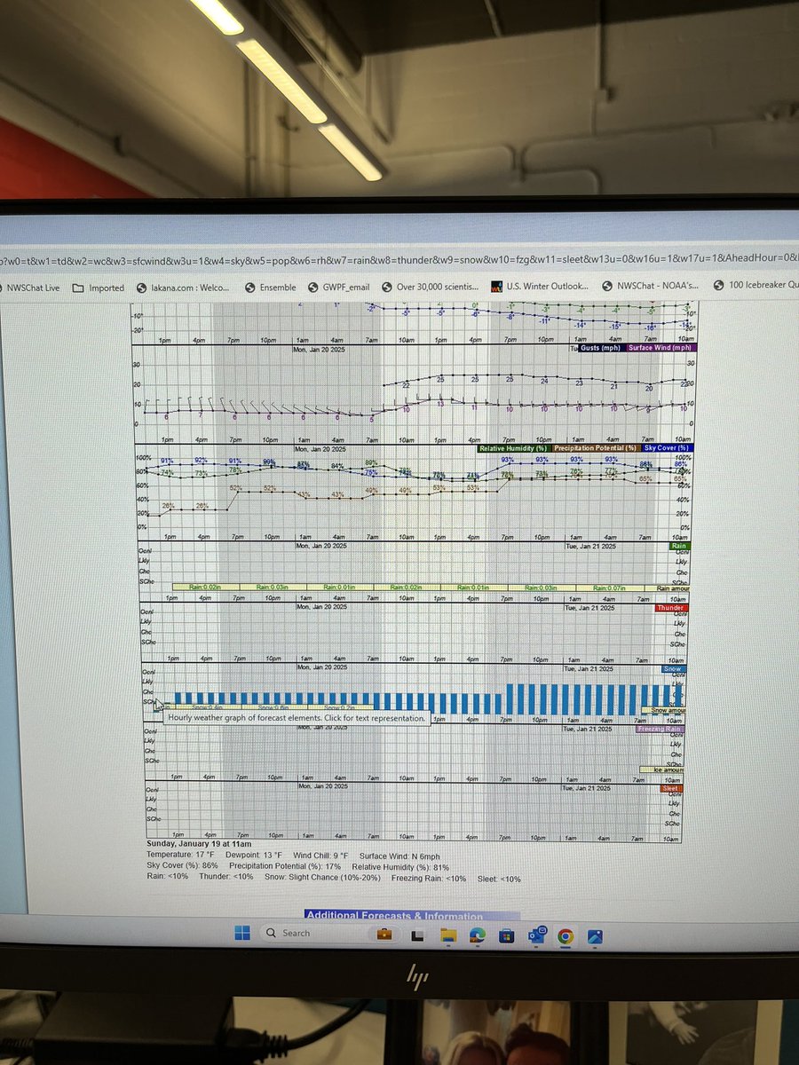 I took pics just so you know I’m not making this up.
Latest projected kickoff conditions - Sunday night in Orchard Park.
The temperature will be Josh Allen, with a wind chill of Lamar Jackson.
#BillsMafia #ravensflock <a href="/espn/">ESPN</a> <a href="/NFL/">NFL</a>