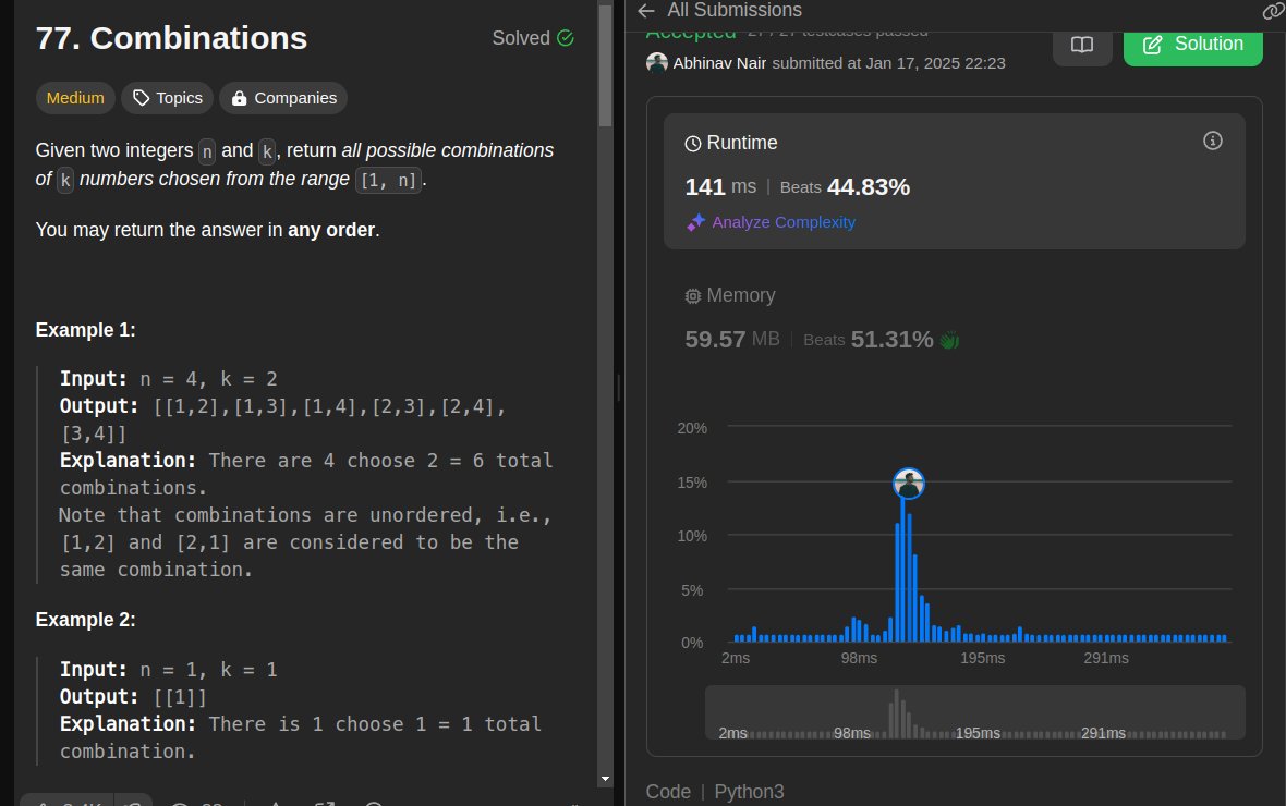 Abhinav_Nair13's tweet image. Day 84/100 of #LeetCodeChallenge!. Solved - 77. Combinations