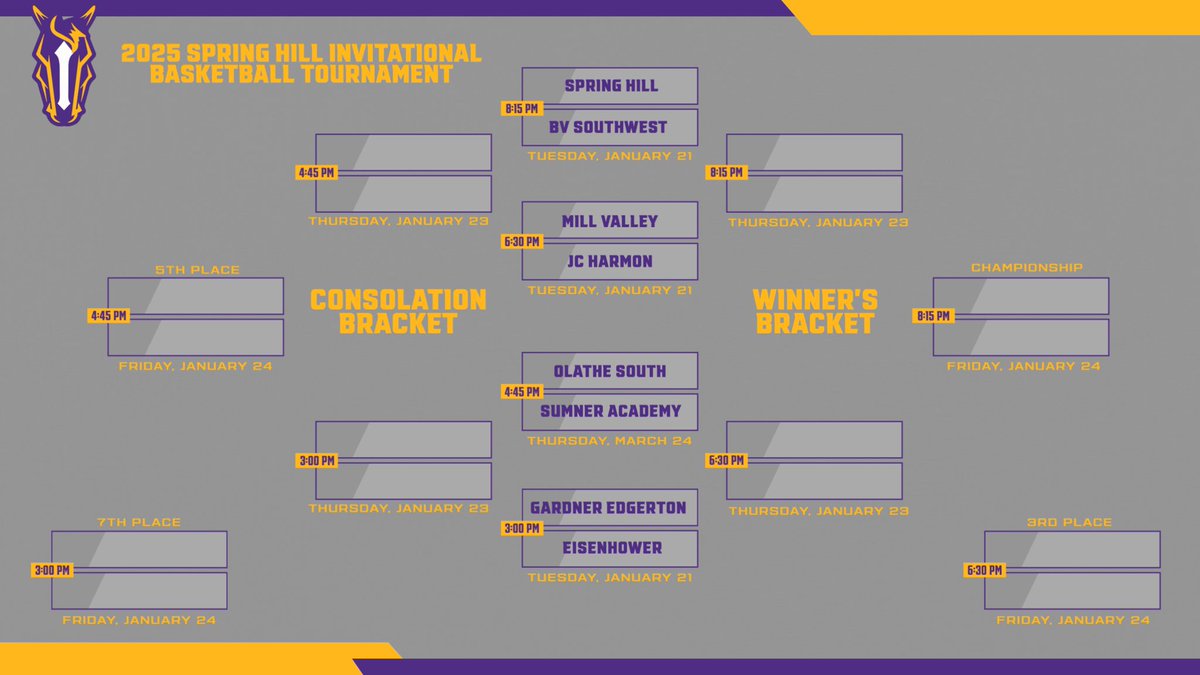 🏀 2025 Spring Hill Invitational Basketball Tournament 🏀

Tuesday, January 21
Thursday, January 23
Friday, January 24

#51stAnnual #BroncoHoops
<a href="/sportsinkansas/">Sports in Kansas</a> <a href="/810varsity/">810 Varsity</a>