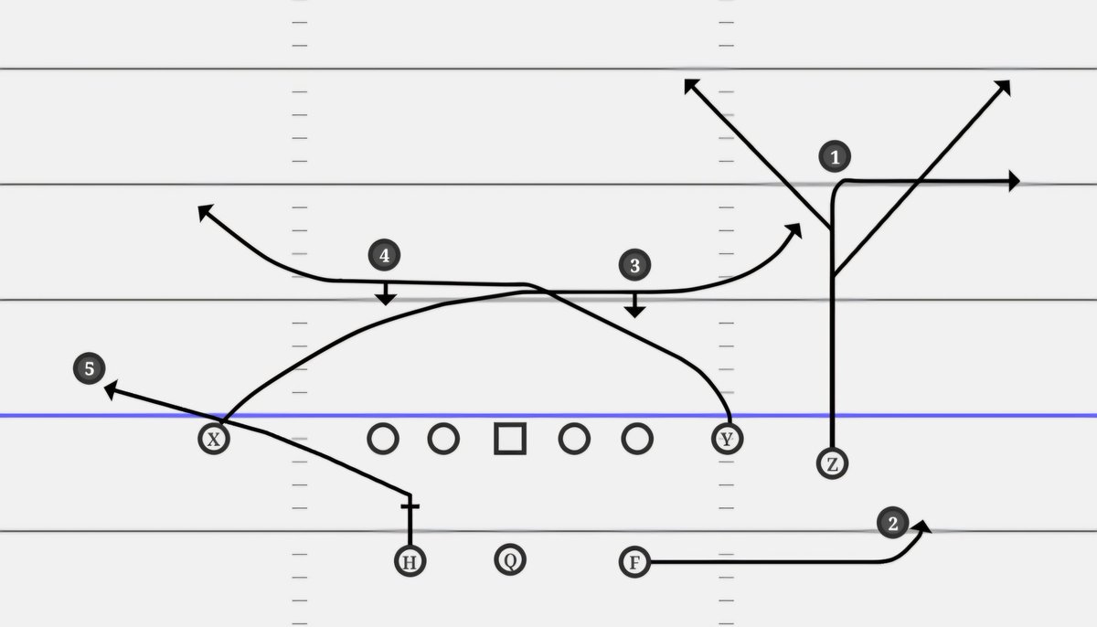 Stan Bedwell tweet media