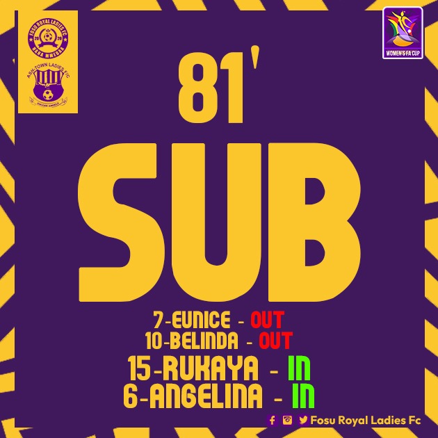 fosurlfc10's tweet image. 81 played 

Subs...

#FACup #3rdRound 
#nanammebaa ⚪🔵