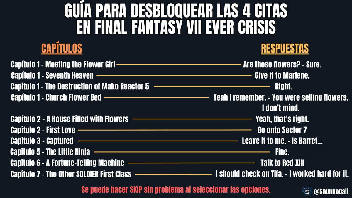 Guía para desbloquear las 4 citas de Gold Saucer en Final Fantasy VII Ever Crisis.

Siguiendo estos sencillos pasos tendréis disponibles las 4 citas de Gold Saucer para disfrutarlas cuando queráis.

Si os ha ayudado, compartid. 🫂
#FF7EC #FF7 #FF7EverCrisis