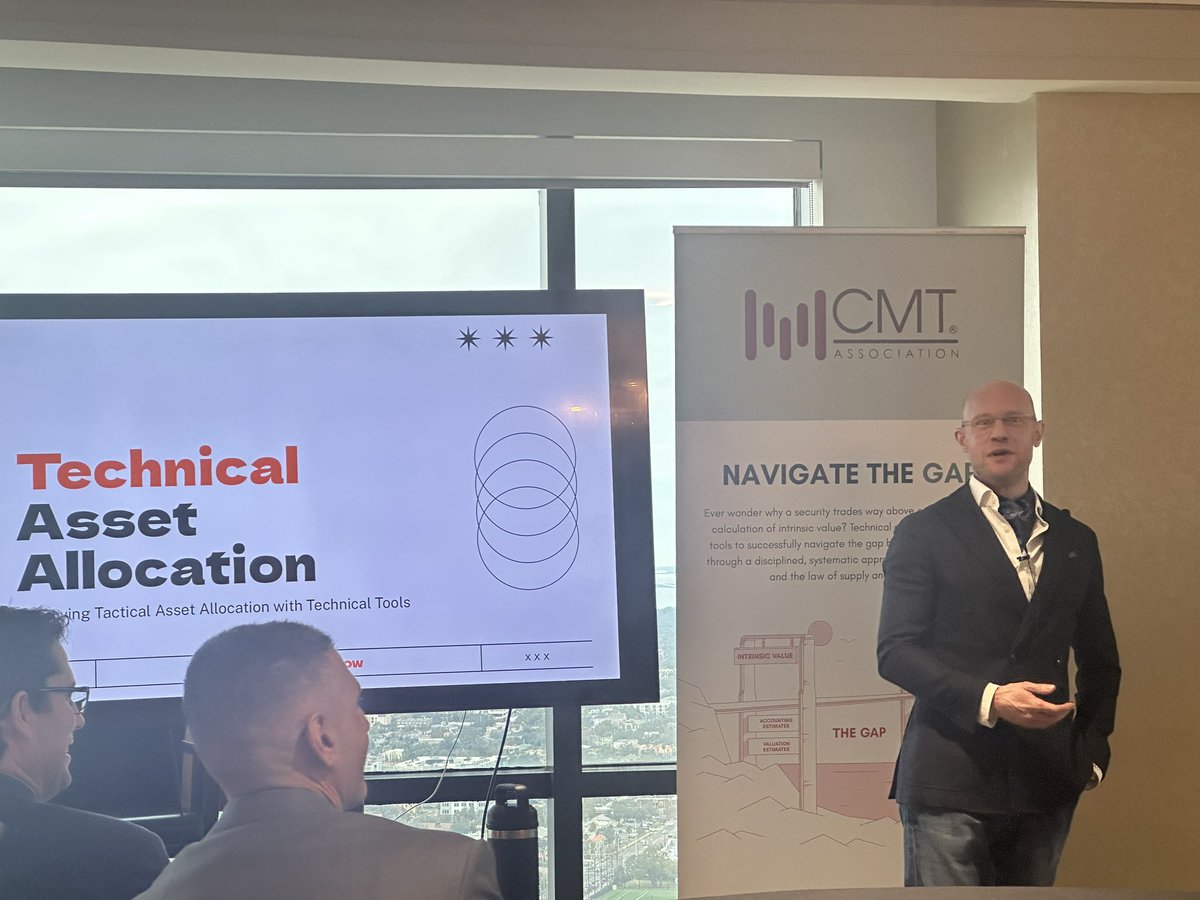 Andreas Clenow (@clenow) / Posts / X