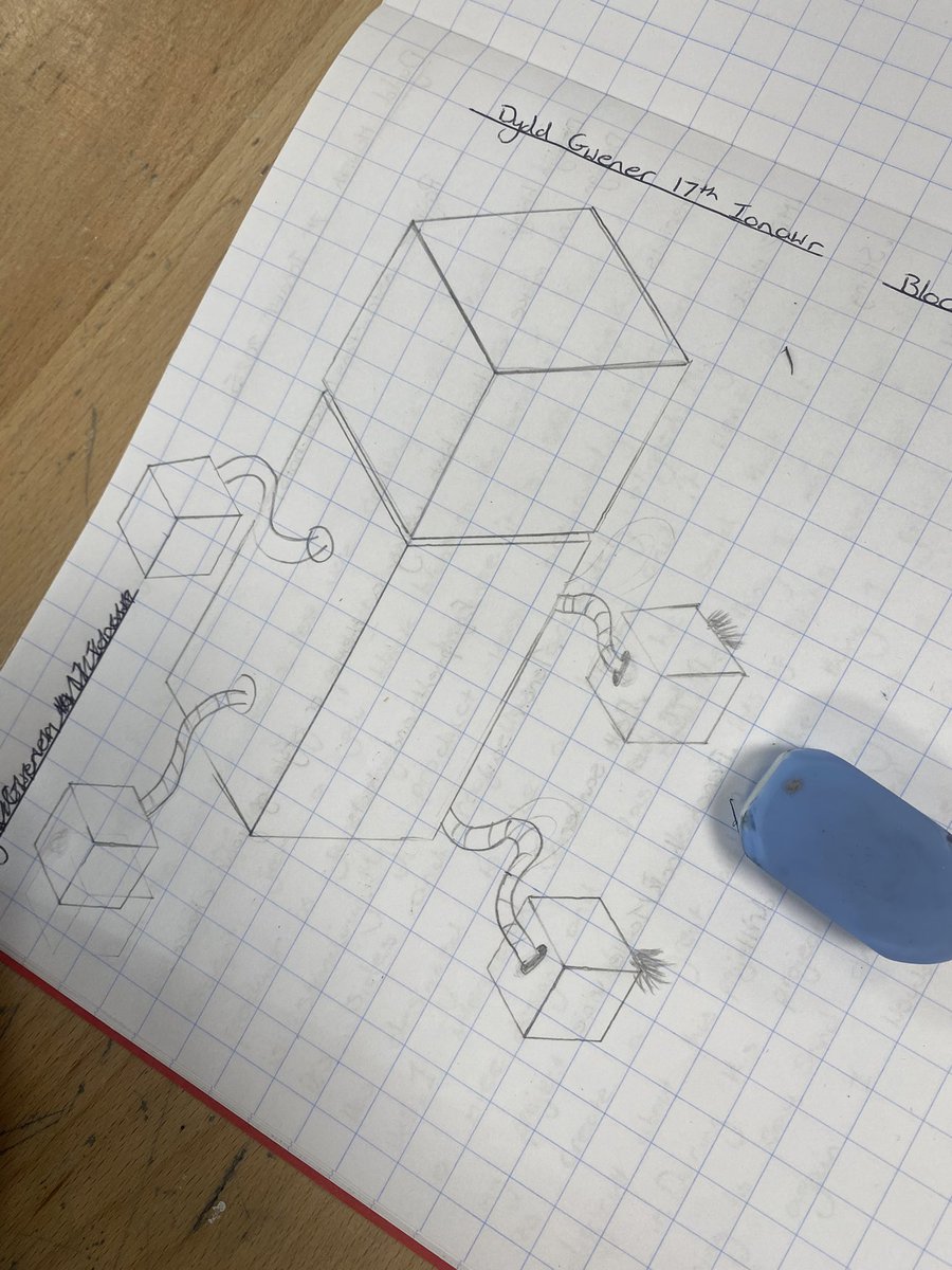 Mrs Smith:Food/DT/TheArts tweet media