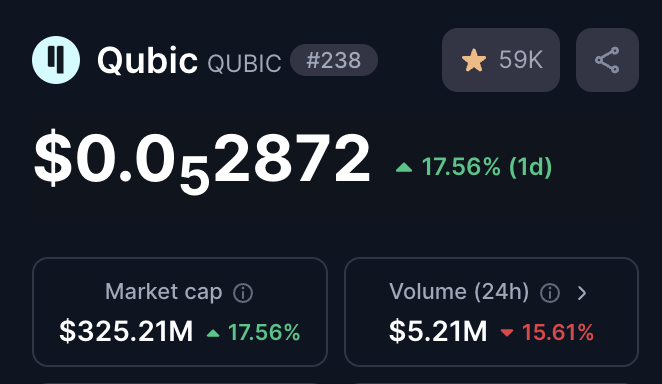 DamiDefi's tweet photo. $QUBIC will be a top 100 coin very soon

- Decentralized AI
- Mobile wallet
- High-performance Layer 1 blockchain https://t.co/kMDgtOjnm0