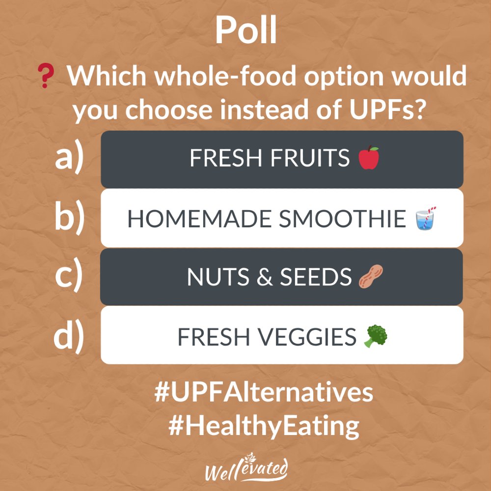 MenopositiveIP's tweet photo. ❓ Which whole-food option would you choose instead of UPFs?
A) Fresh Fruits 🍎
B) Homemade Smoothie 🥤
C) Nuts &amp; Seeds 🥜
D) Fresh Veggies 🥦 
#UPFAlternatives #HealthyEating #badass #wellevated #wellness #wellbeing #health #mindset #coach https://t.co/bEfY7bPQl7
