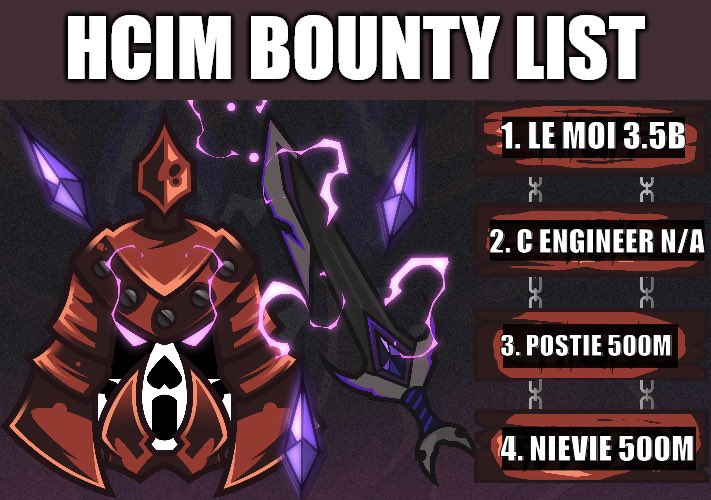 High Risk High Reward (DISC SUBMISSIONS) tweet media