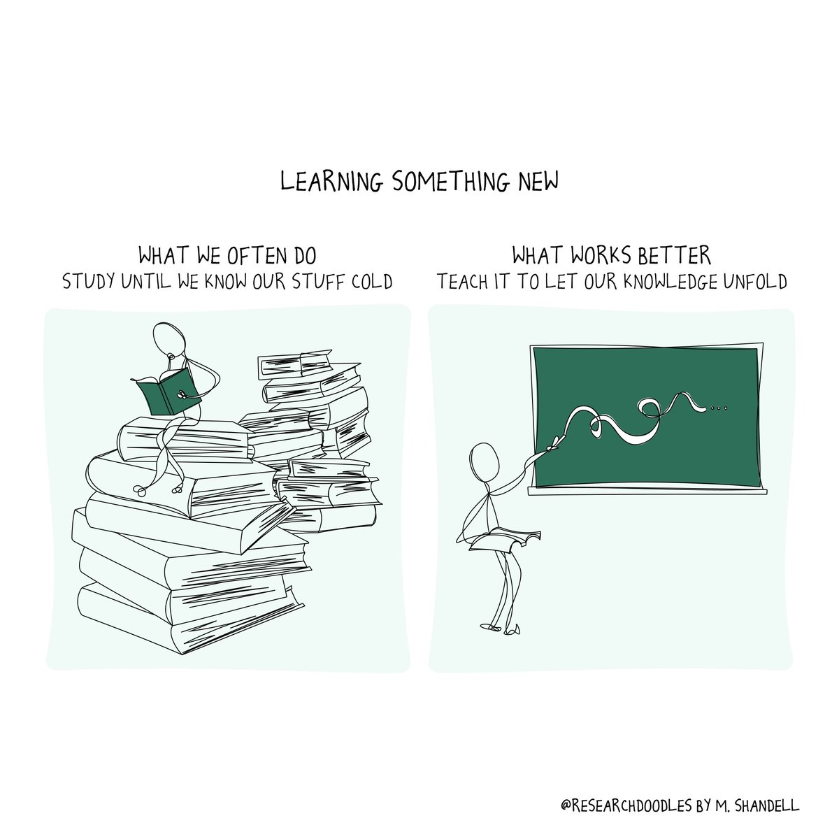 Adam Grant tweet media