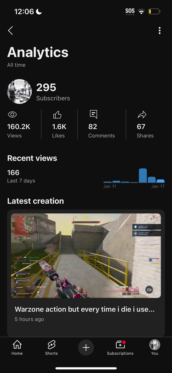 ayemoederdaygo's tweet photo. 📈 (295) roadto500 subscribers
Giveaway coming up soon 🤫
#Giveaway #roadto500 #Subscribers #youtube #channel #upcomingstreamers #GoalSetting https://t.co/pEVPHjXiu0