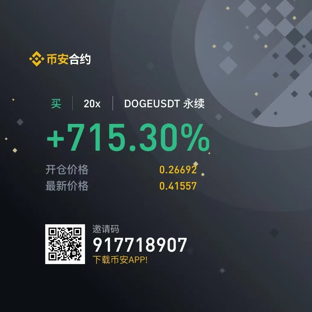 caocaochaoB's tweet photo. 比特币都快新高了，DOGE也从0.26涨到0.42了
涨了60多个点了！
总结一下是什么原因踏空了？
还是那句话，比特币美股化了
如果你不知道比特币会如何拉升
可以看看黄金和美股的3大指数
一切回调都是上车机会
未来没有深熊
只有回调后继续拉！
加油 $Doge  $btc
 $sol $aave $xrp https://t.co/5MpVfoiIkw
