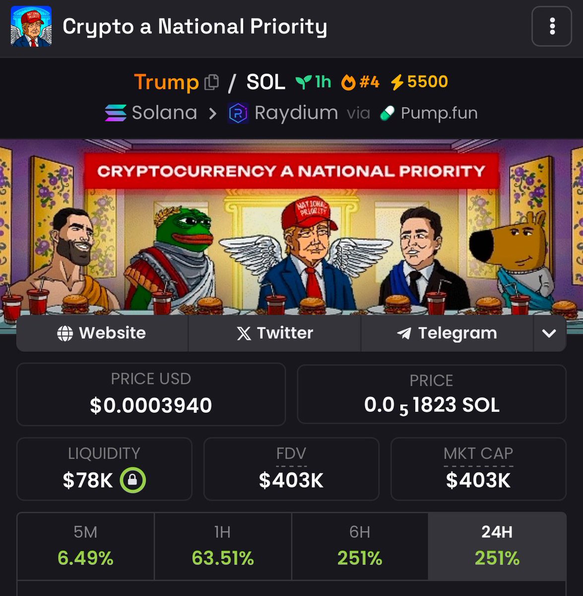 Aped a degen bag into $TRUMP Dev just paid $10,000+ to boost token on  dexscreener Narrative matching perfectly with meta  5MwuhVbLDCU36rSKZUwGrdVabkC2uVw4zZ8Rt1Umpump HIGHER 🌖🚀