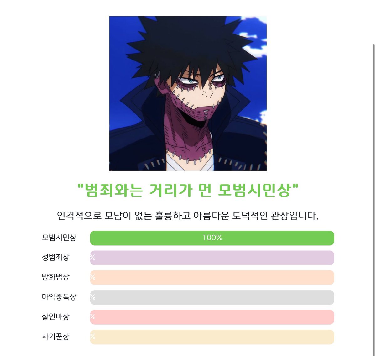 방화범이 단 0.1퍼센트도 안 나온다고