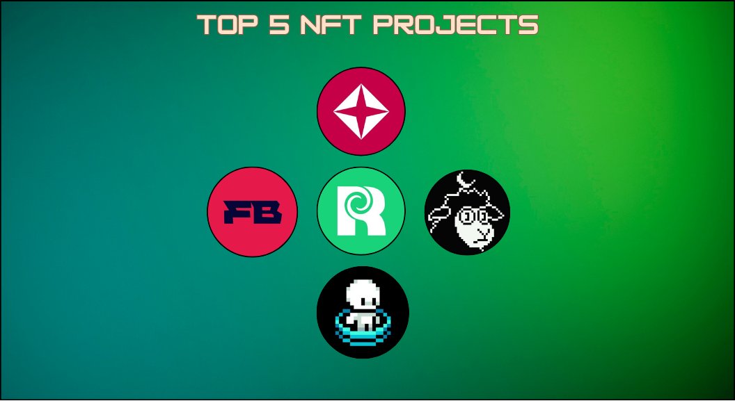 loshmi's tweet image. Top 5 NFT Projects on Abstract✳️