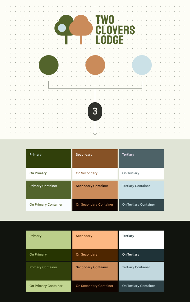 KunalPal229's tweet photo. Day 52: Exploring Color Systems and UX Laws!

As part of my UI/UX learning journey, today I dived deeper into color systems and their role in creating consistent and visually appealing designs.  

#UIUXDesign #LearningJourney #Day52 #ColorSystems #UXLaws #DesignConsistency https://t.co/qnxH4cV9cE