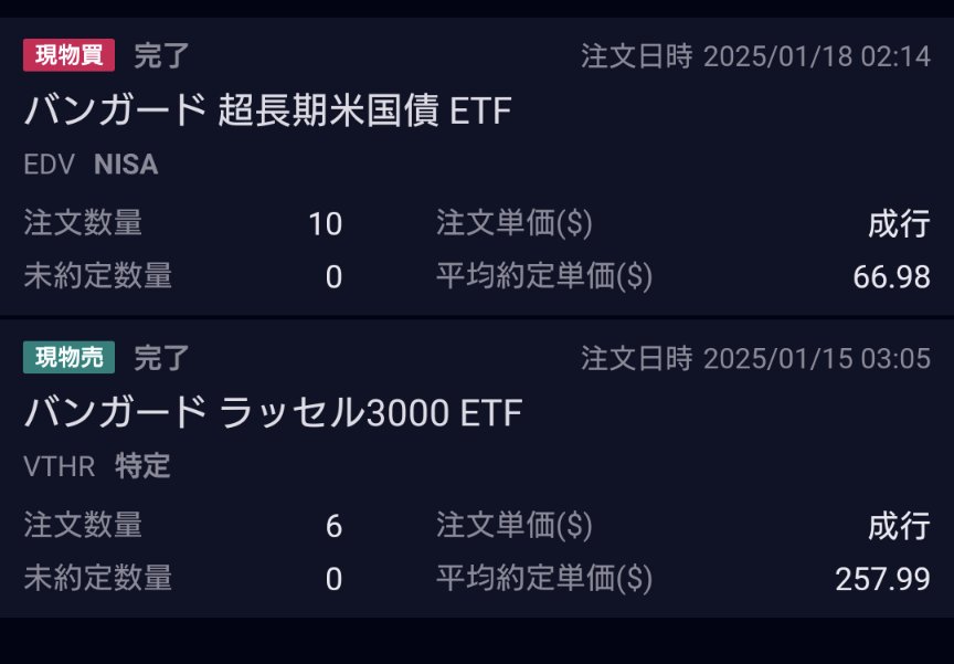 rapunte33's tweet photo. 銘柄変更でEDV買ってみました https://t.co/rygAqNjLdf