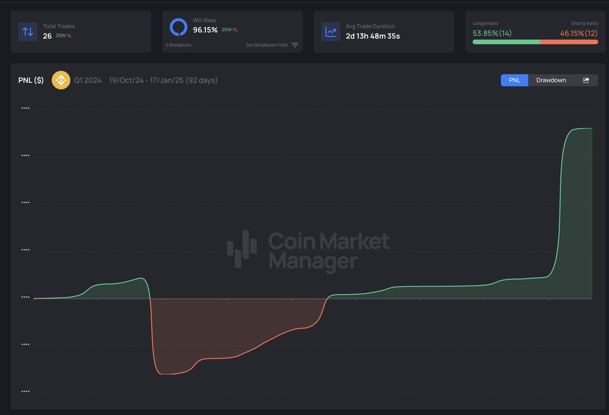 RunnerXBT tweet media