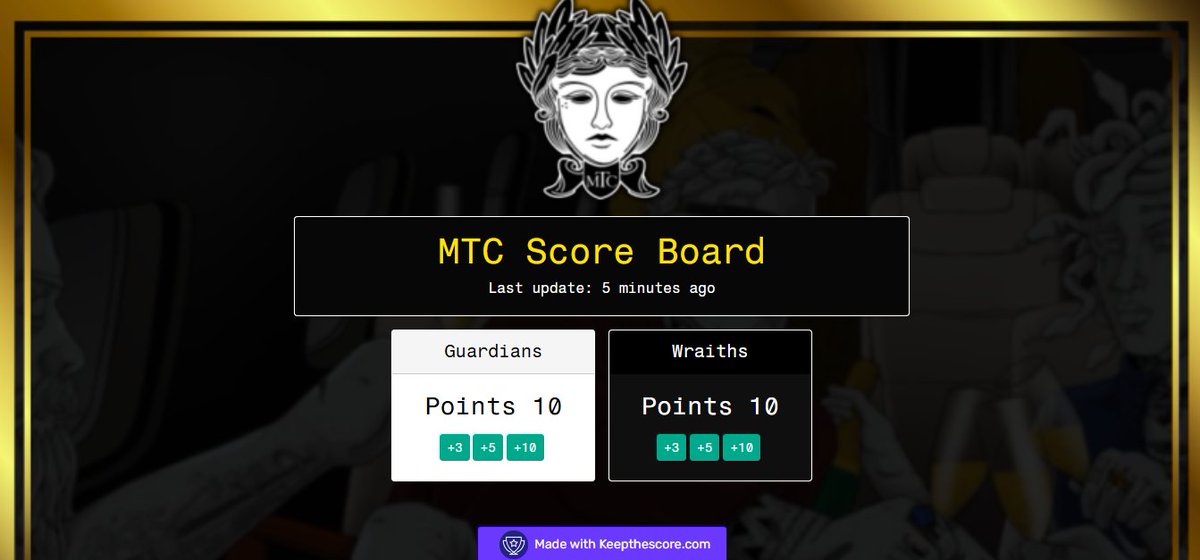 3 Days &amp; 22 Hours left to go!