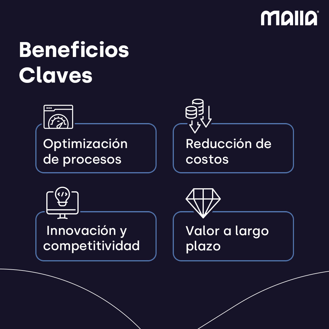 MallaGlobal's tweet photo. 🌐💻 Sostenibilidad en tecnología es crear soluciones escalables, duraderas y eficientes.

🔧Beneficios: 
🔵 Se adaptan a tus necesidades 📈 
🔵 Optimizan recursos ⚙️ 
🔵 Reducen costos 💰
🎯Garantiza un futuro eficiente para tu empresa
#TecnologíaEficiente #innovacionsostenible https://t.co/hgRfRqBm8D