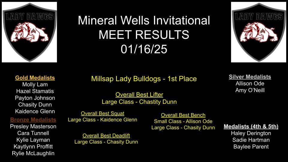 Great opening meet for our Lady Bulldogs!!