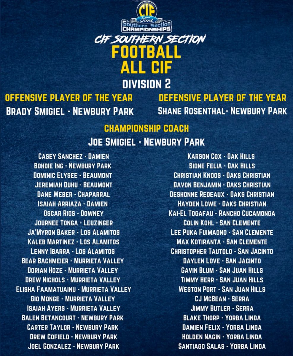 NFLJay15's tweet image. Extremely blessed and thankful to have been recognized as one of the Top Quarterbacks in the Southern Section D2 Bracket!