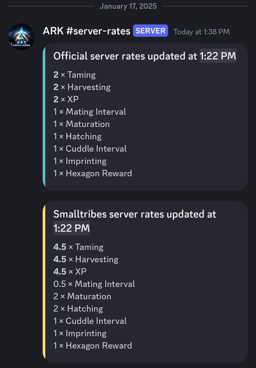 SuperDankGaming's tweet photo. Why does @Wildcard_GG and @SnailGamesUSA hate official players so much?.. We never get rates past x2, while small tribes and arkpoc always get  x4 - x7 on events. Why do they get x2 maturation but we get x1 maturation with x2 harvest?
Make it make sense. https://t.co/P6j3pXSWT7