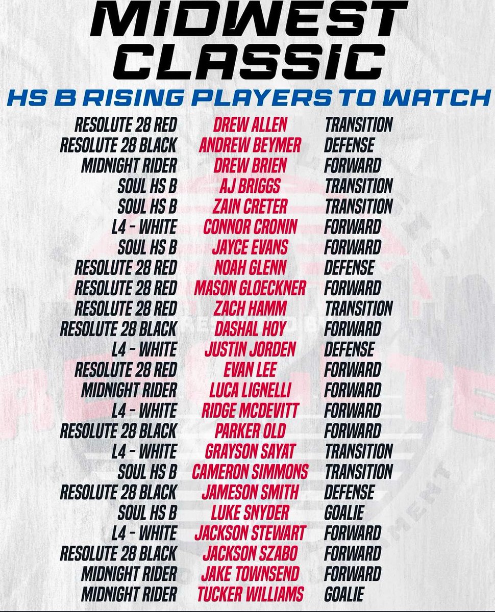 Looking forward to competing with <a href="/L4Lacrosse/">L4 Lacrosse</a> at the Midwest classic. <a href="/ResoluteLax/">Resolute Lacrosse</a>