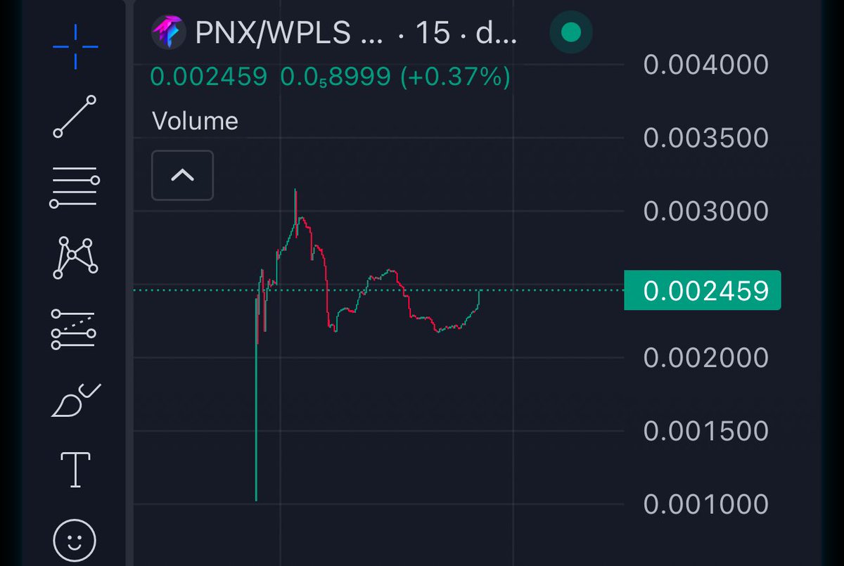 What do you think happens next ? 🐦‍🔥💨