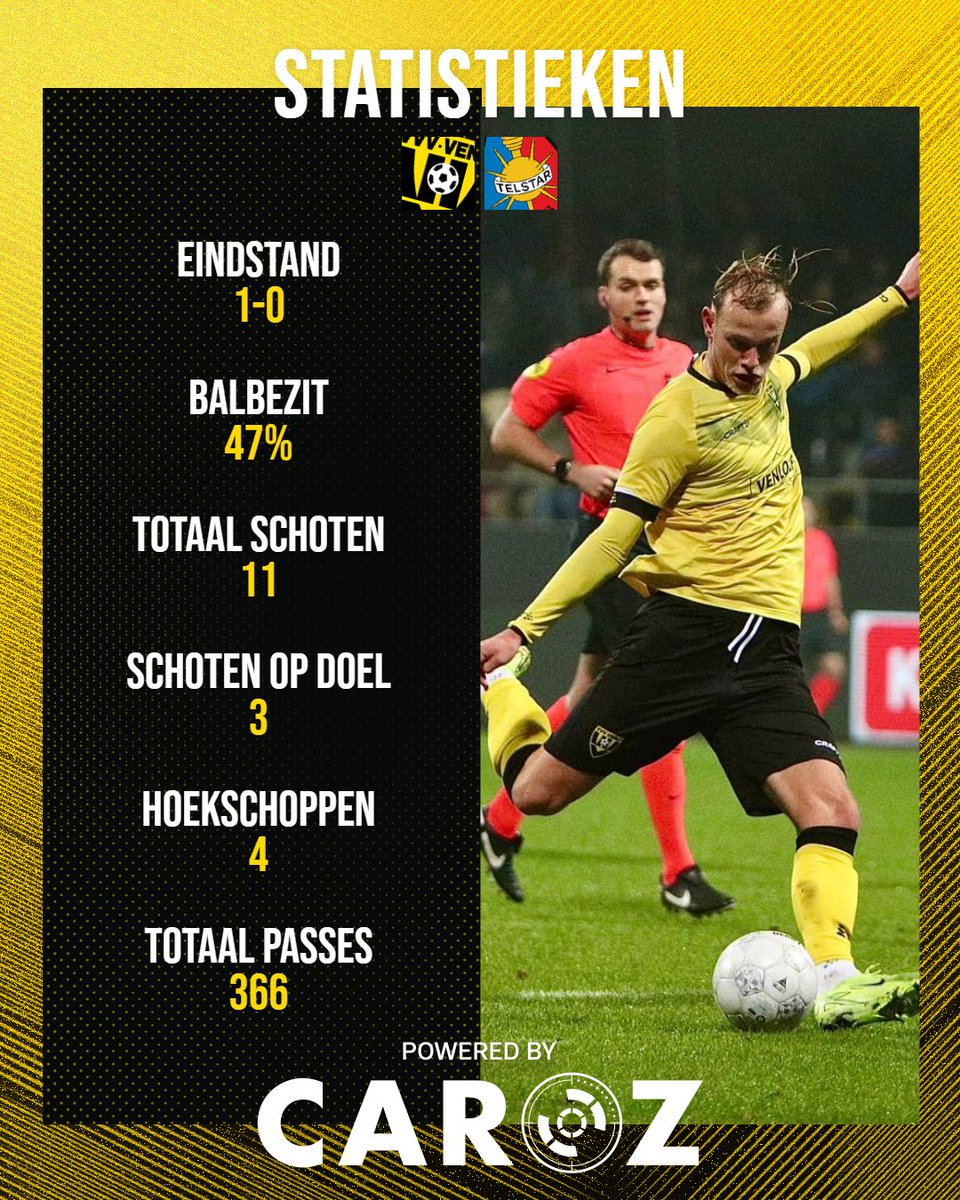 VVVVenlo's tweet photo. ๐๐ฉ๐๐ฉ๐จ.
#VVVTEL #AllesHeejIsVVV https://t.co/zn5BTzAQhF