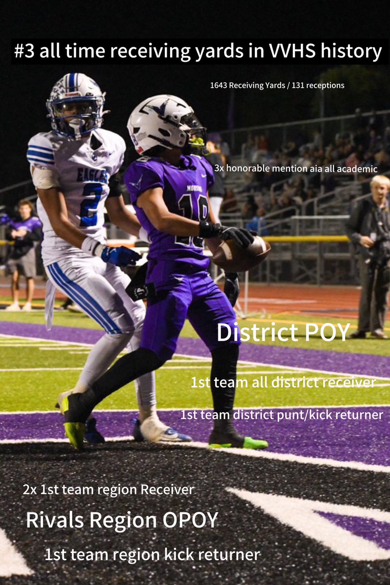 Recruiting still 100% open‼️‼️
<a href="/lmzworld_/">LIMITZ™️</a> 
<a href="/VVHS_Monsoon_FB/">Valley Vista Monsoon Football</a> 
<a href="/drwscout/">David West</a> 
<a href="/CoachHultquist/">Coach H</a> 
<a href="/Manny__James/">Manny James</a> 
<a href="/TopDawgTraining/">Anthony Wright</a> 
<a href="/CoachMorgando/">John Morgando</a> 
<a href="/gridironarizona/">Gridiron Arizona</a> 
<a href="/PrepRedzoneAZ/">Prep Redzone Arizona</a> 
<a href="/thehonestupdate/">Hunter Tierney</a> 

hudl.com/v/2Qka4K