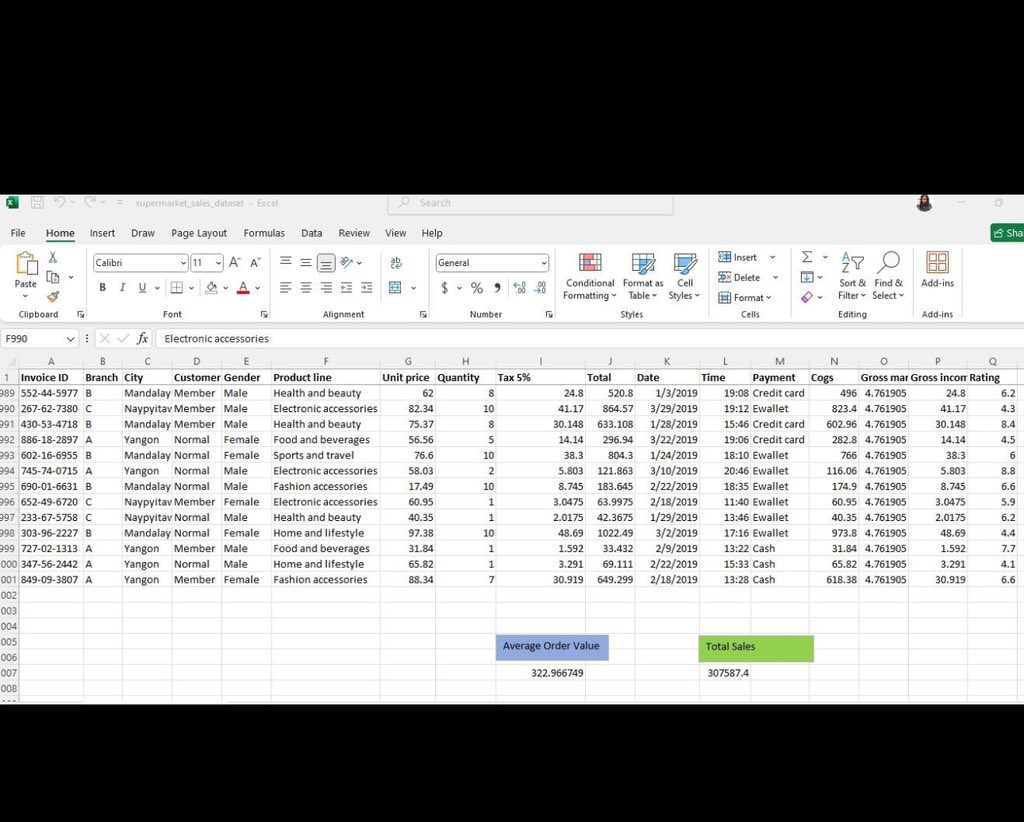 CaritasOforha's tweet image. @phaibooboo, @it_is_reel , @preciey_oma, @ogbonna42449096, @som_nnamani , @mychailblaise , @AtiJoshua
#DataAnalytics #ExcelChallenge #HerTechTrail #DataAnalysis #Day3