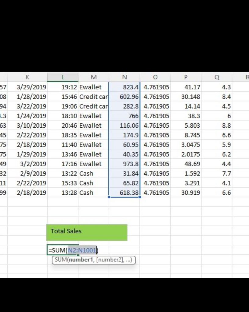 CaritasOforha's tweet image. @phaibooboo, @it_is_reel , @preciey_oma, @ogbonna42449096, @som_nnamani , @mychailblaise , @AtiJoshua
#DataAnalytics #ExcelChallenge #HerTechTrail #DataAnalysis #Day3