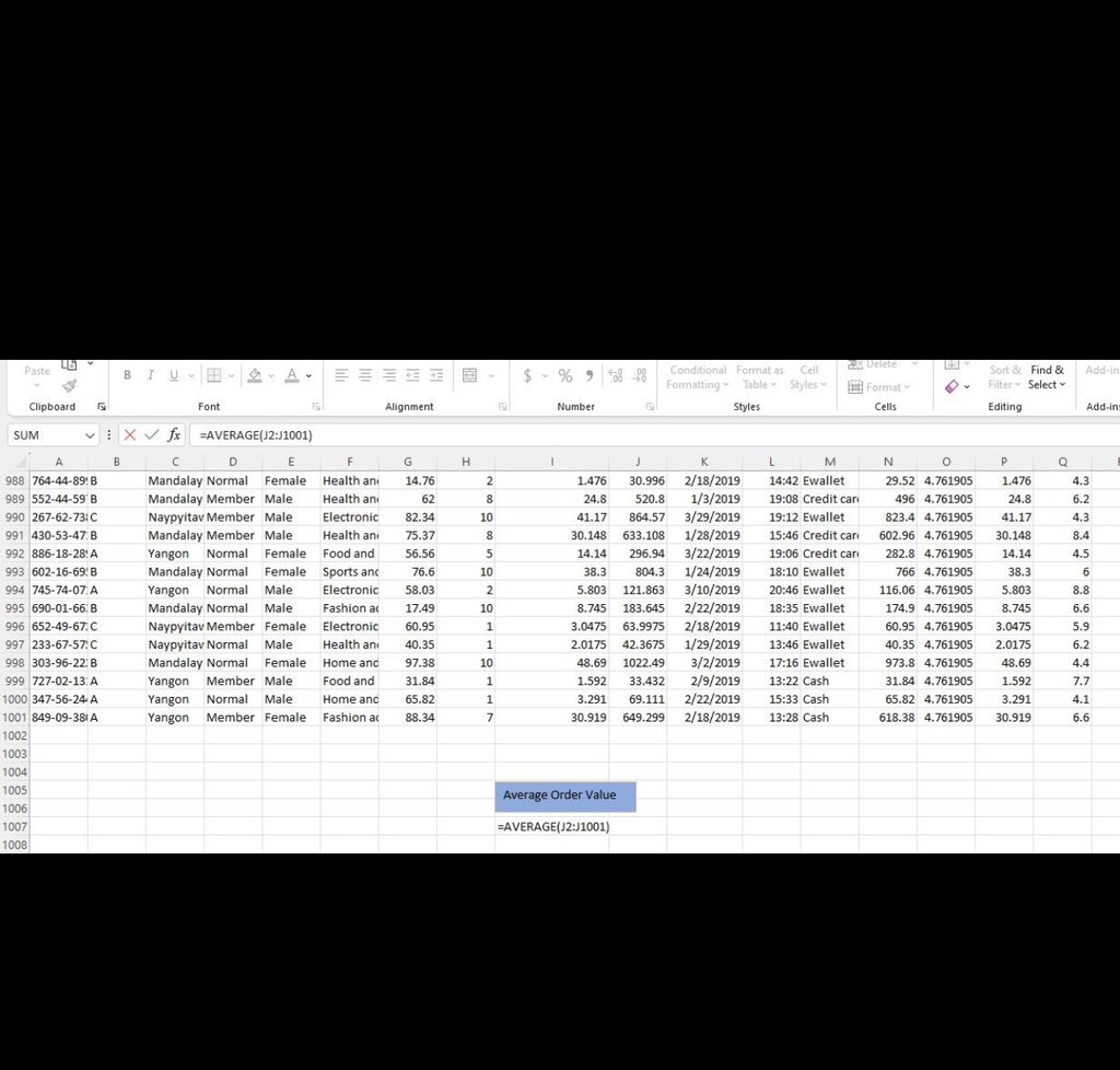 CaritasOforha's tweet image. @phaibooboo, @it_is_reel , @preciey_oma, @ogbonna42449096, @som_nnamani , @mychailblaise , @AtiJoshua
#DataAnalytics #ExcelChallenge #HerTechTrail #DataAnalysis #Day3