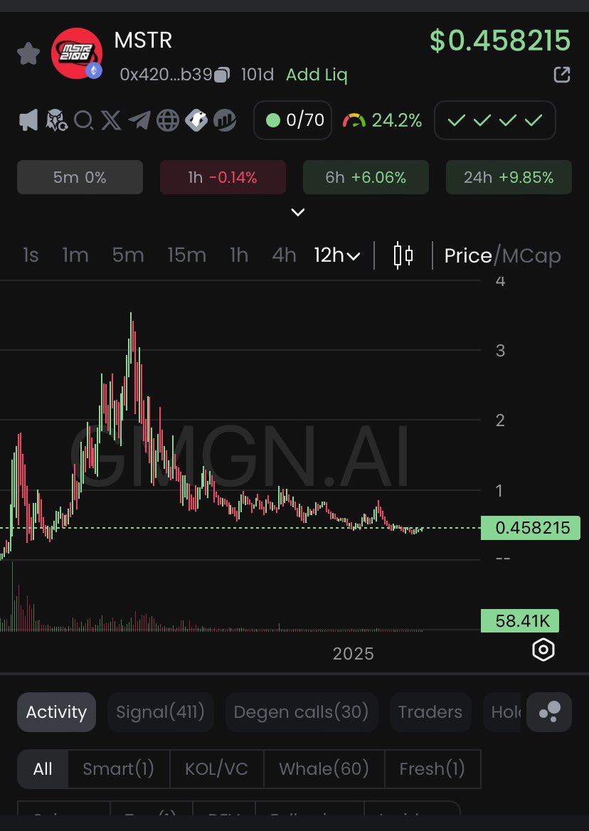 Looking for a bottomed out chart? Look no further #mstr2100 is a stock to meme meta. 

What is more memeable than Micheal Saylor mstr? You guess is as good as mine. 

<a href="/MSTR2100/">MSTR2100 (Parody) 🟧</a> <a href="/martbiemans/">mbiem</a> <a href="/TylerDurden/">Tyler</a> <a href="/CryptoWizardd/">WIZZ🥷 ( beware scammers )</a> <a href="/cryptodog/">cryptodog</a>

Time to send ?